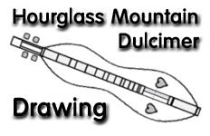 Mountain Dulcimer Image